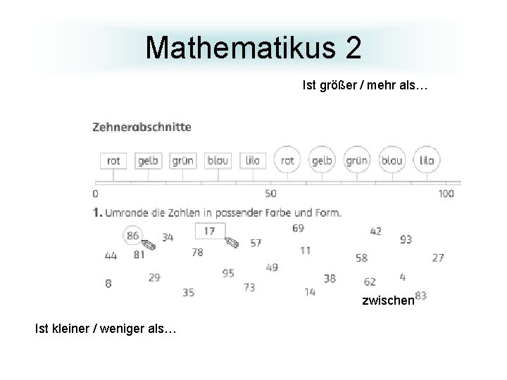 Mathematikus 2 Ist größer / mehr als… zwischen Ist kleiner / weniger als… 