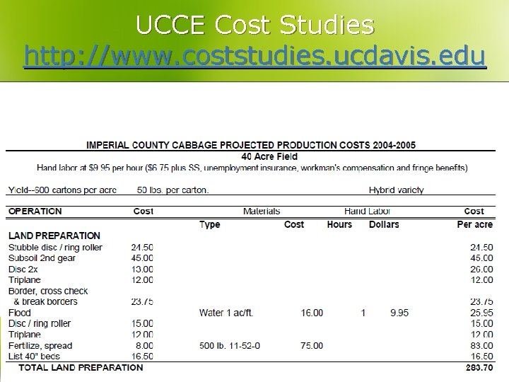 UCCE Cost Studies http: //www. coststudies. ucdavis. edu 
