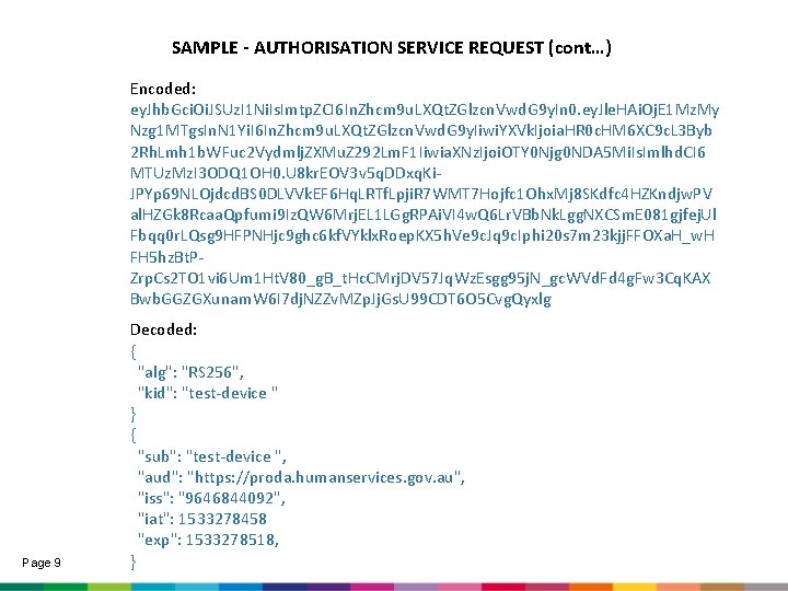 SAMPLE - AUTHORISATION SERVICE REQUEST (cont…) Encoded: ey. Jhb. Gci. Oi. JSUz. I 1