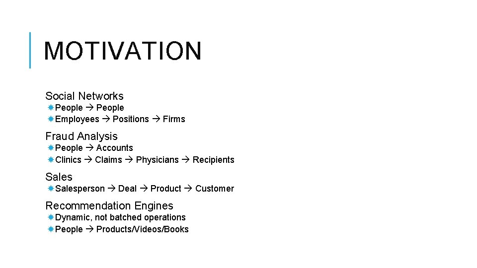 MOTIVATION Social Networks People Employees Positions Firms Fraud Analysis People Accounts Clinics Claims Physicians