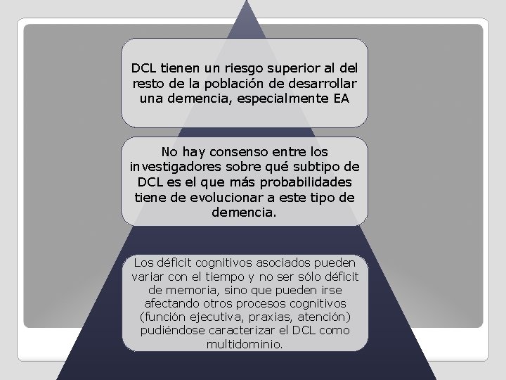 DCL tienen un riesgo superior al del resto de la población de desarrollar una