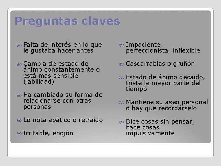 Preguntas claves Falta de interés en lo que le gustaba hacer antes Impaciente, Cambia