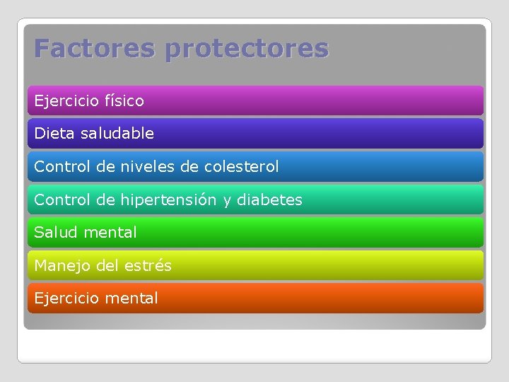Factores protectores Ejercicio físico Dieta saludable Control de niveles de colesterol Control de hipertensión