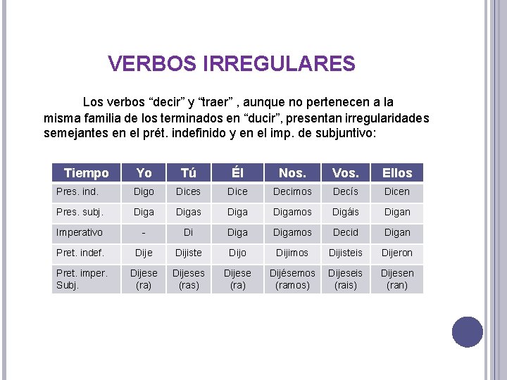 VERBOS IRREGULARES Los verbos “decir” y “traer” , aunque no pertenecen a la misma