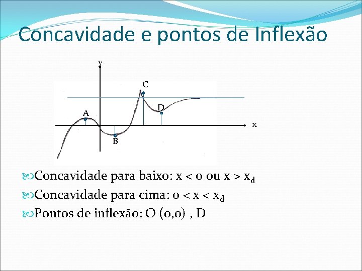 Concavidade e pontos de Inflexão y C D A x B Concavidade para baixo: