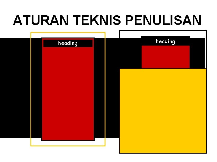 ATURAN TEKNIS PENULISAN heading 