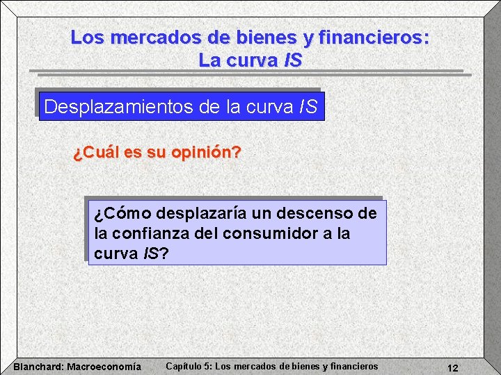 Los mercados de bienes y financieros: La curva IS Desplazamientos de la curva IS