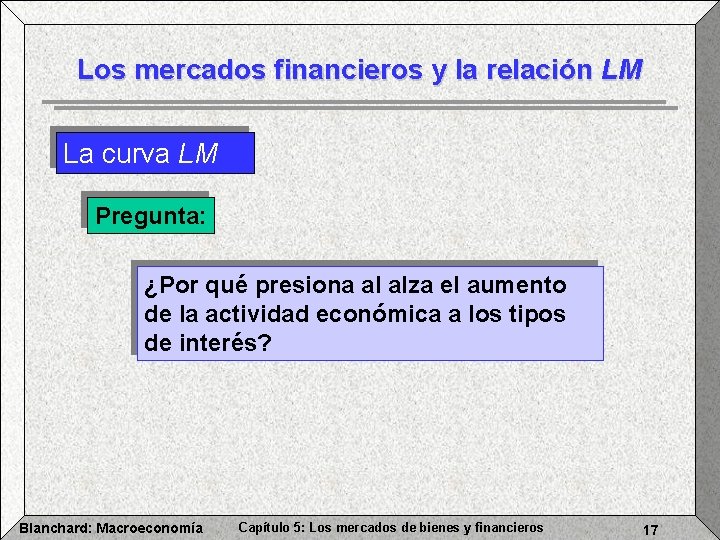 Los mercados financieros y la relación LM La curva LM Pregunta: ¿Por qué presiona