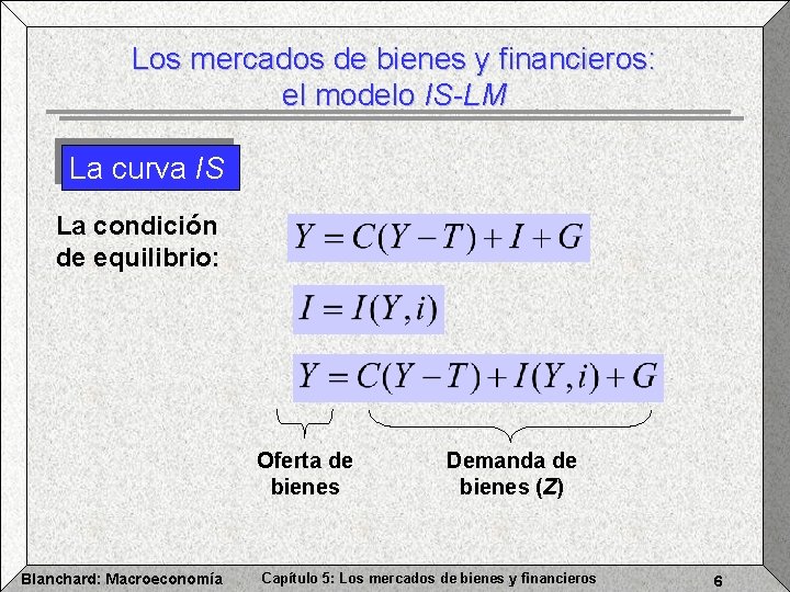 Los mercados de bienes y financieros: el modelo IS-LM La curva IS La condición