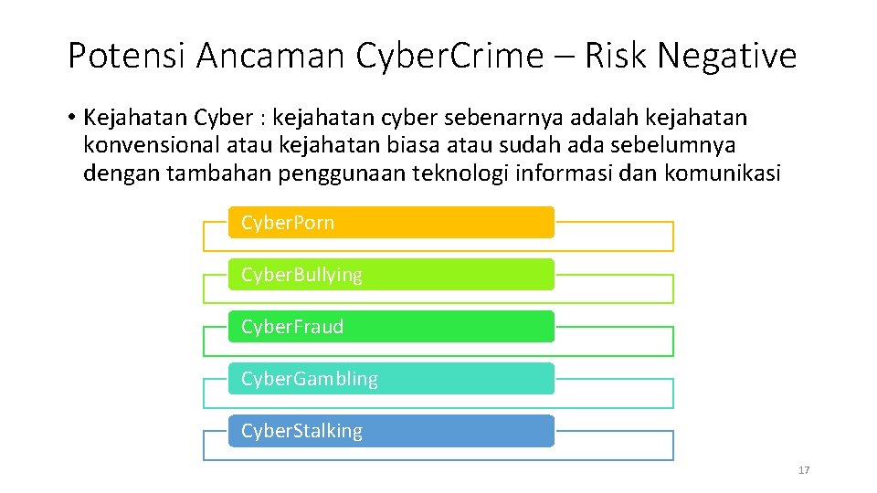 Potensi Ancaman Cyber. Crime – Risk Negative • Kejahatan Cyber : kejahatan cyber sebenarnya