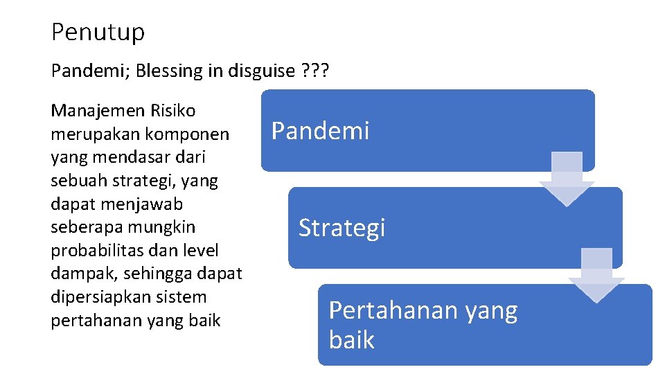 Penutup Pandemi; Blessing in disguise ? ? ? Manajemen Risiko merupakan komponen yang mendasar