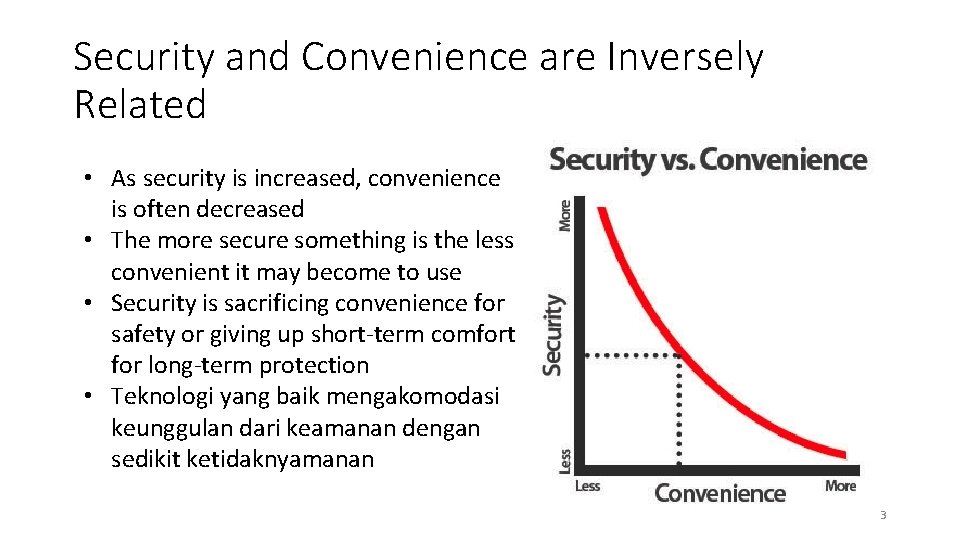 Security and Convenience are Inversely Related • As security is increased, convenience is often