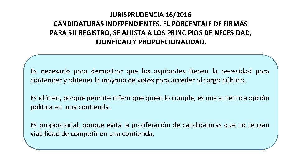 JURISPRUDENCIA 16/2016 CANDIDATURAS INDEPENDIENTES. EL PORCENTAJE DE FIRMAS PARA SU REGISTRO, SE AJUSTA A