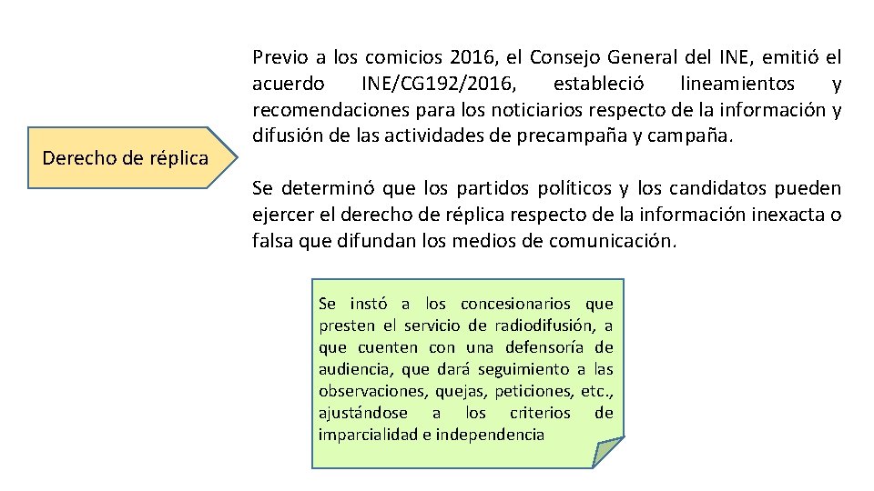 Derecho de réplica Previo a los comicios 2016, el Consejo General del INE, emitió