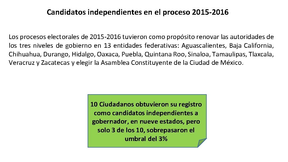 Candidatos independientes en el proceso 2015 -2016 Los procesos electorales de 2015 -2016 tuvieron
