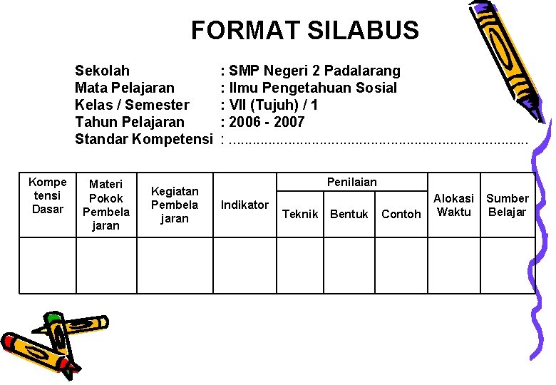 FORMAT SILABUS Sekolah Mata Pelajaran Kelas / Semester Tahun Pelajaran Standar Kompetensi Kompe tensi