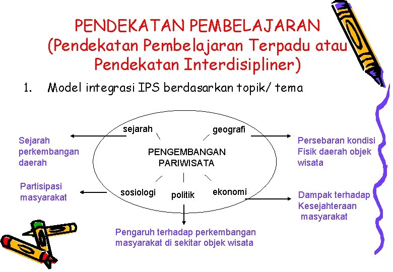 PENDEKATAN PEMBELAJARAN (Pendekatan Pembelajaran Terpadu atau Pendekatan Interdisipliner) 1. Model integrasi IPS berdasarkan topik/