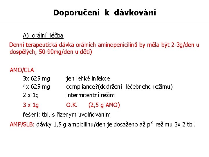 Doporučení k dávkování A) orální léčba Denní terapeutická dávka orálních aminopenicilinů by měla být