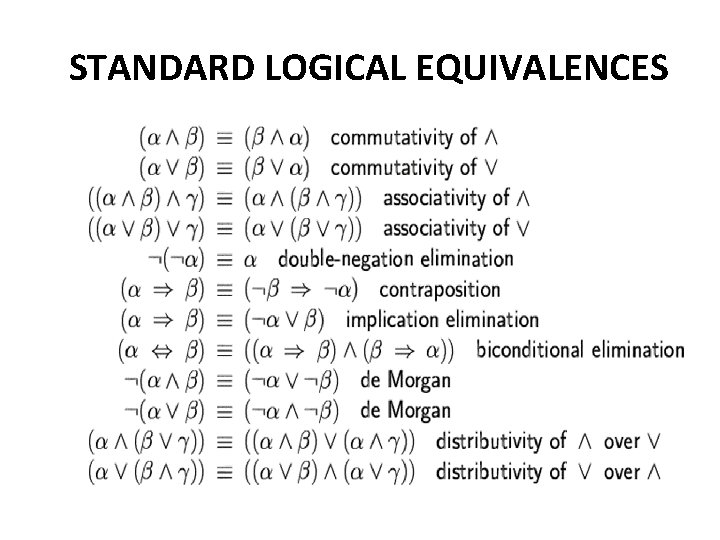 STANDARD LOGICAL EQUIVALENCES 