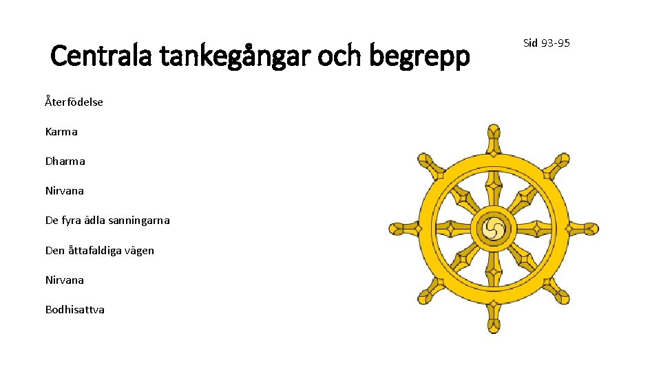 Centrala tankegångar och begrepp Återfödelse Karma Dharma Nirvana De fyra ädla sanningarna Den åttafaldiga