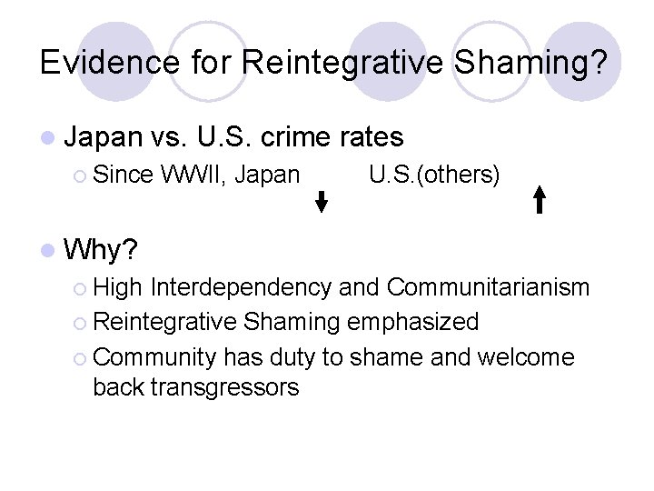 Evidence for Reintegrative Shaming? l Japan vs. U. S. crime rates ¡ Since WWII,