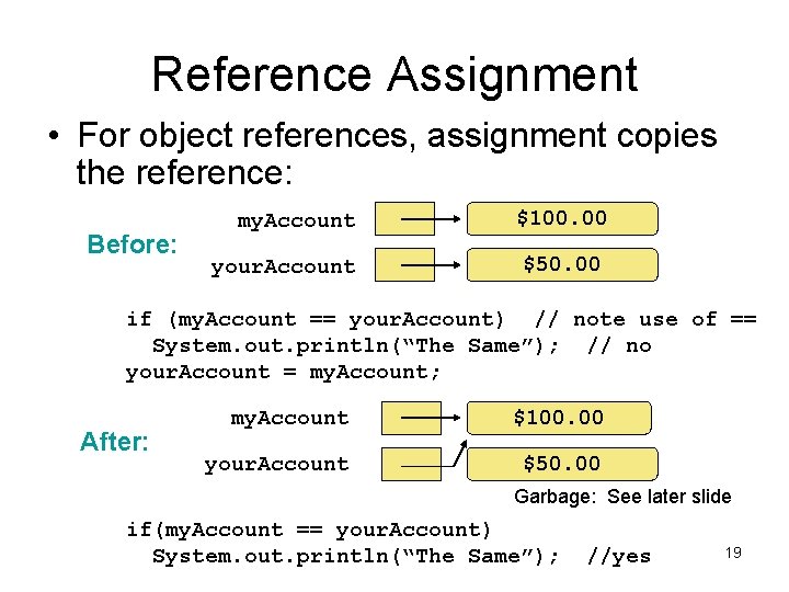 Reference Assignment • For object references, assignment copies the reference: Before: my. Account $100. Reference Assignment • For object references, assignment copies the reference: Before: my. Account $100.