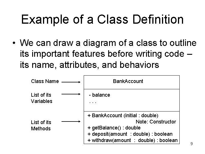 Example of a Class Definition • We can draw a diagram of a class Example of a Class Definition • We can draw a diagram of a class
