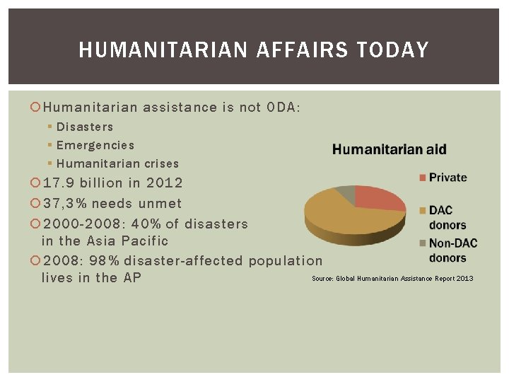 HUMANITARIAN AFFAIRS TODAY Humanitarian assistance is not ODA: § Disasters § Emergencies § Humanitarian