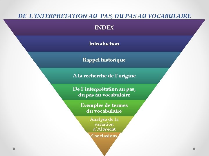 DE L´INTERPRETATION AU PAS, DU PAS AU VOCABULAIRE INDEX Introduction Rappel historique A la