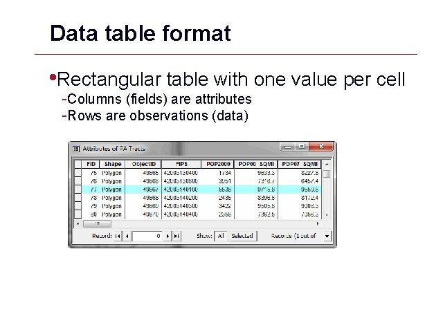 Data table format • Rectangular table with one value per cell -Columns (fields) are