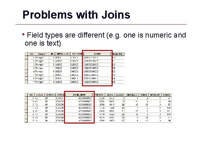 Problems with Joins • Field types are different (e. g. one is numeric and