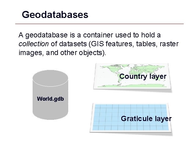 Geodatabases A geodatabase is a container used to hold a collection of datasets (GIS