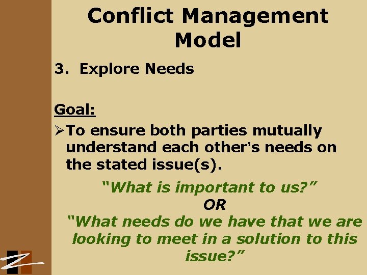 Conflict Management Model 3. Explore Needs Goal: ØTo ensure both parties mutually understand each