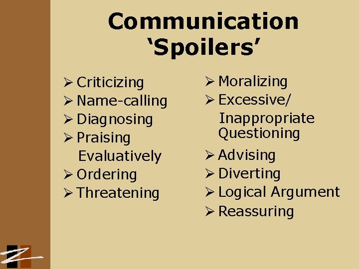 Communication ‘Spoilers’ Ø Criticizing Ø Name-calling Ø Diagnosing Ø Praising Evaluatively Ø Ordering Ø