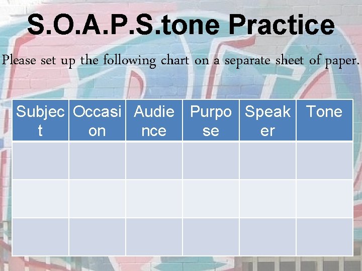 S. O. A. P. S. tone Practice Please set up the following chart on