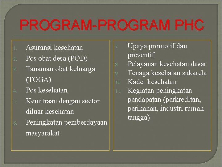 PROGRAM-PROGRAM PHC 1. 2. 3. 4. 5. 6. Asuransi kesehatan Pos obat desa (POD)