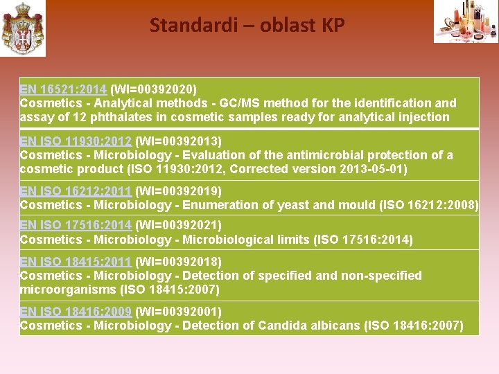 Standardi – oblast KP EN 16521: 2014 (WI=00392020) Cosmetics - Analytical methods - GC/MS