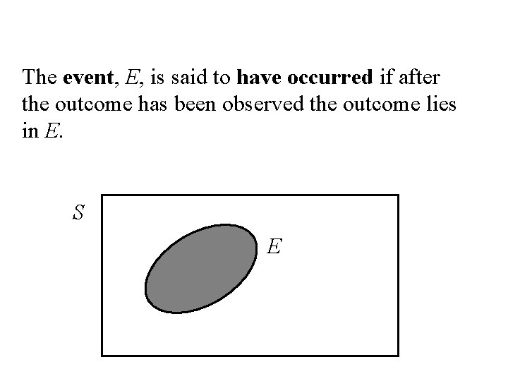 The event, E, is said to have occurred if after the outcome has been The event, E, is said to have occurred if after the outcome has been