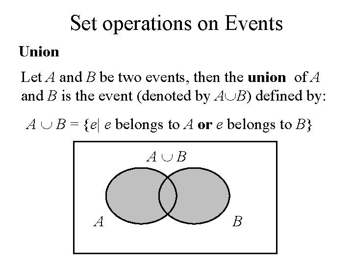 Set operations on Events Union Let A and B be two events, then the