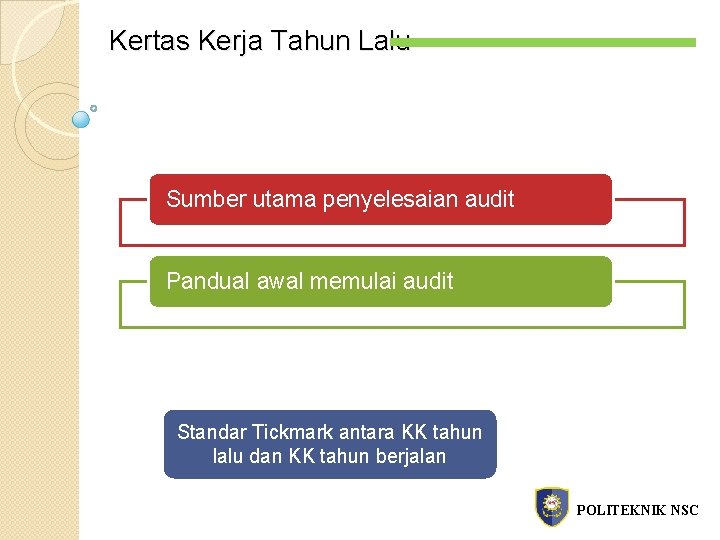 Kertas Kerja Tahun Lalu Sumber utama penyelesaian audit Pandual awal memulai audit Standar Tickmark