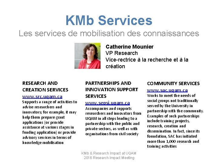 KMb Services Les services de mobilisation des connaissances Catherine Mounier VP Research Vice-rectrice à