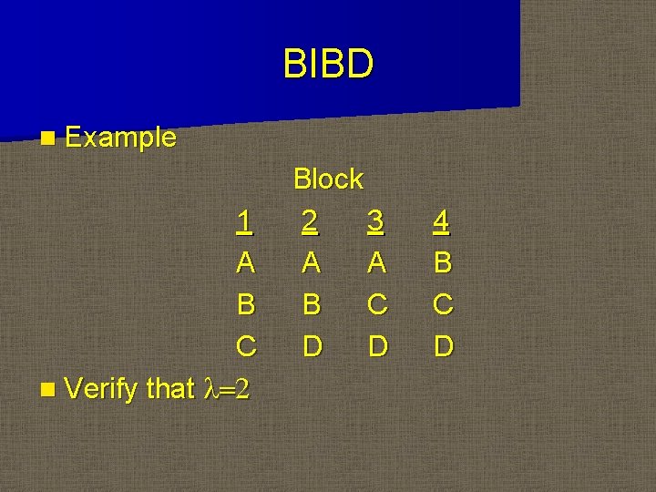 BIBD n Example 1 A B C n Verify that l=2 Block 2 3