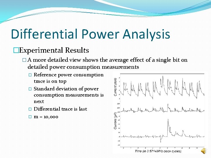 Differential Power Analysis �Experimental Results � A more detailed view shows the average effect