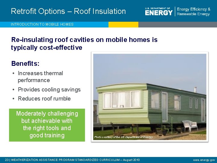 Retrofit Options – Roof Insulation INTRODUCTION TO MOBILE HOMES Re-insulating roof cavities on mobile