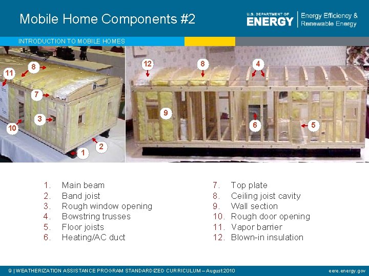 Mobile Home Components #2 INTRODUCTION TO MOBILE HOMES 11 12 8 8 4 7