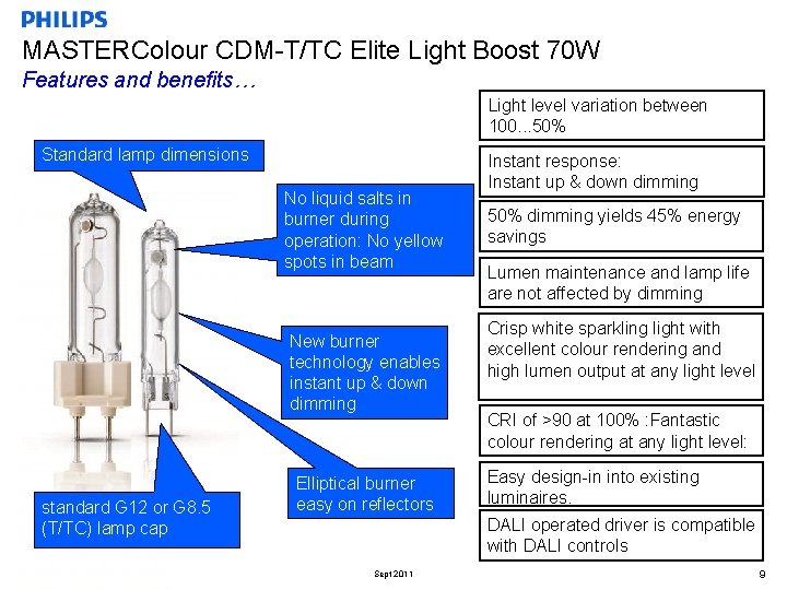 MASTERColour CDM-T/TC Elite Light Boost 70 W Features and benefits… Light level variation between