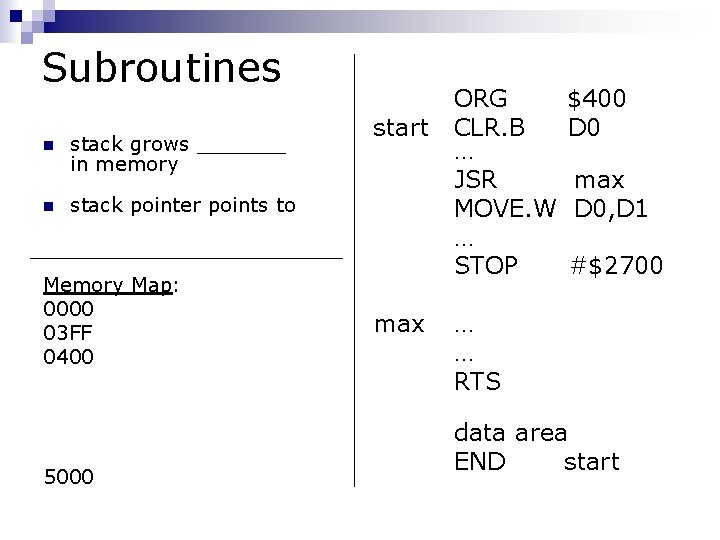 Subroutines n n stack grows _______ in memory start stack pointer points to Memory Subroutines n n stack grows _______ in memory start stack pointer points to Memory
