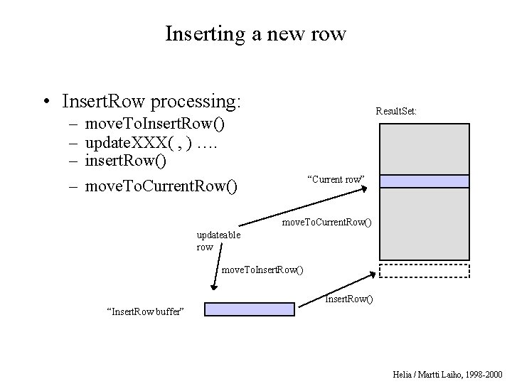 Inserting a new row • Insert. Row processing: – – Result. Set: move. To.