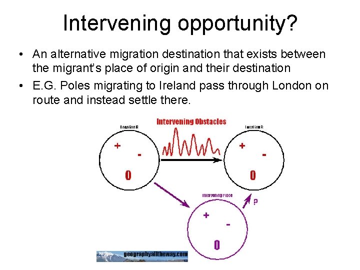 Intervening opportunity? • An alternative migration destination that exists between the migrant’s place of