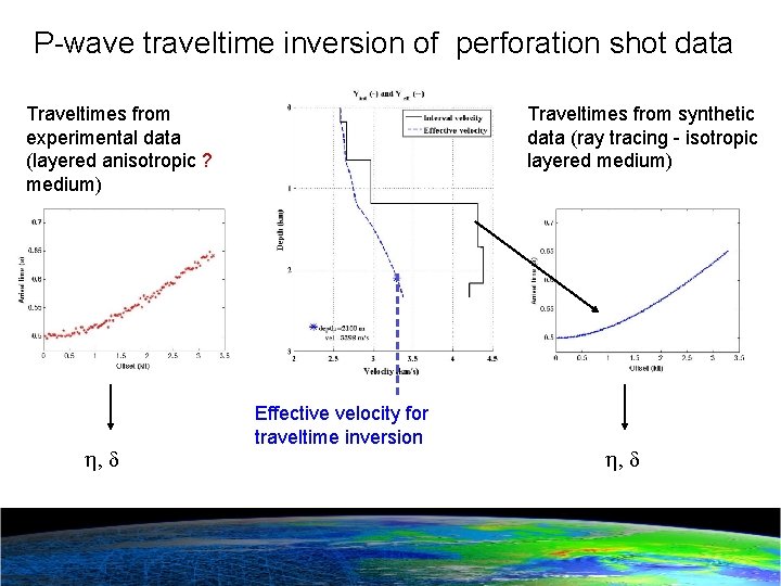 P-wave traveltime inversion of perforation shot data Traveltimes from experimental data (layered anisotropic ?